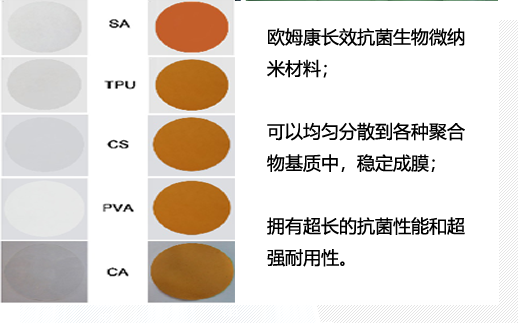 接觸式殺菌、穩(wěn)定成膜